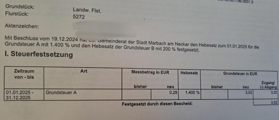 Grundstück Marbach am Neckar - 19.997&euro; | Angebot:25368945