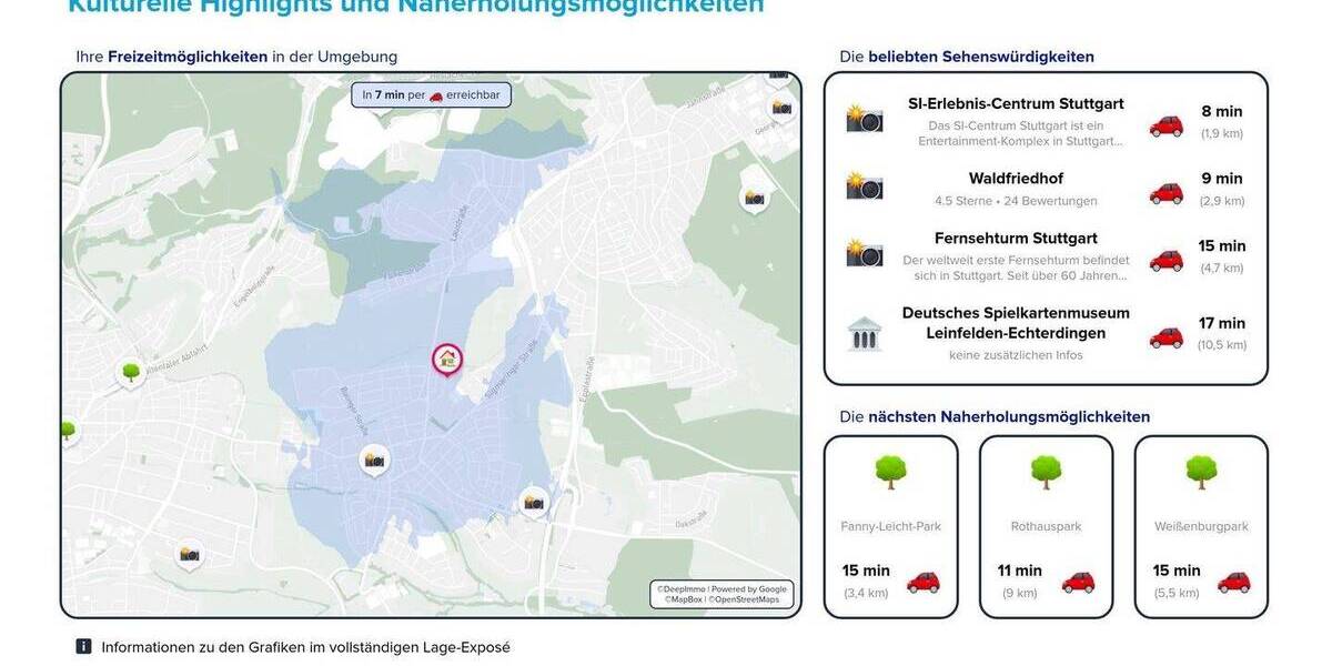 Reihenendhaus Stuttgart Möhringen - 5 Zimmer, 119 m&sup2;, 717.000&euro; | Angebot:23973634