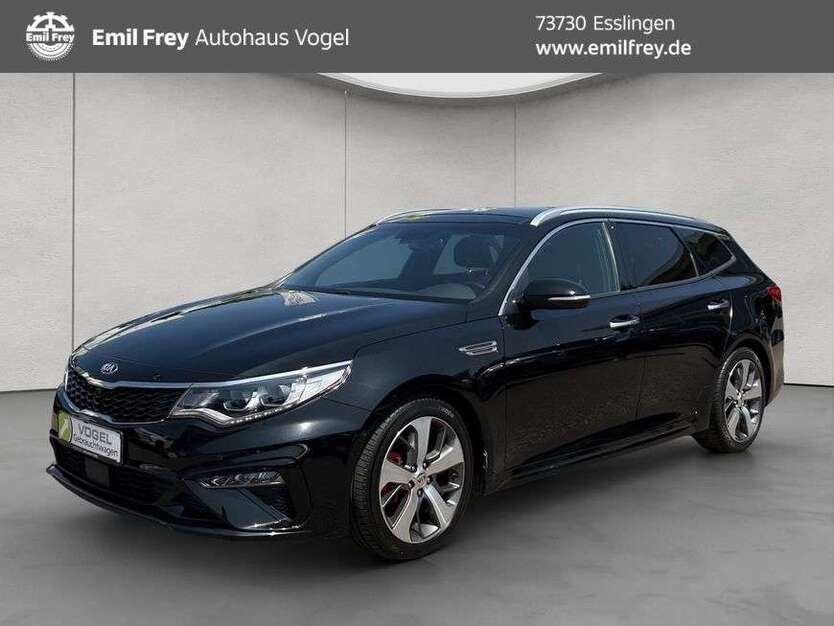 Optima