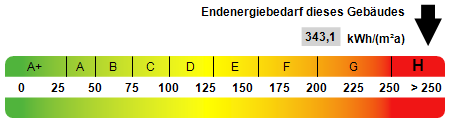 Reihenendhaus Korb - 4 Zimmer, 116 m&sup2;, 374.500&euro; | Angebot:25796437