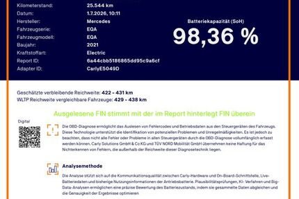 Mercedes-Benz EQA 25.700 km 32.700 &euro; Schorndorf 73614