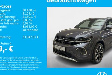 VW T-Cross 1.505 km 29.430 &euro; Stuttgart-Feuerbach 70469