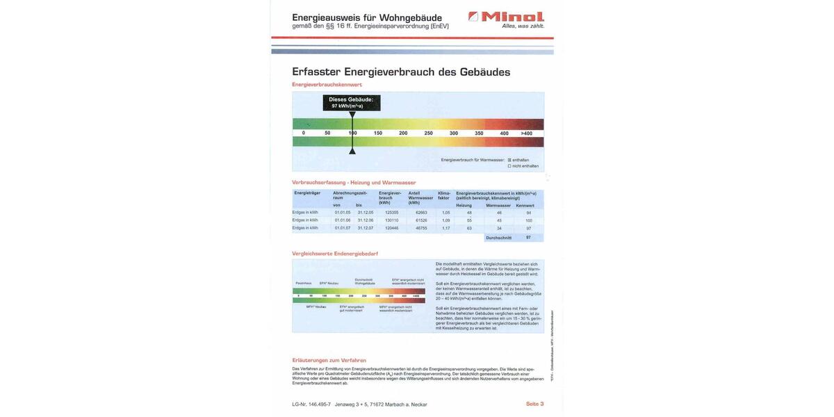 Marbach Penthouse Dachgeschosswohnung 132 qm 3 Balkone 4 zimmer