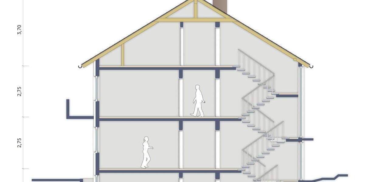 Vielfältig nutzbares 4-Familienhaus in gefragter Lage von Ludwigsburg-Pflugfelden 1 zimmer