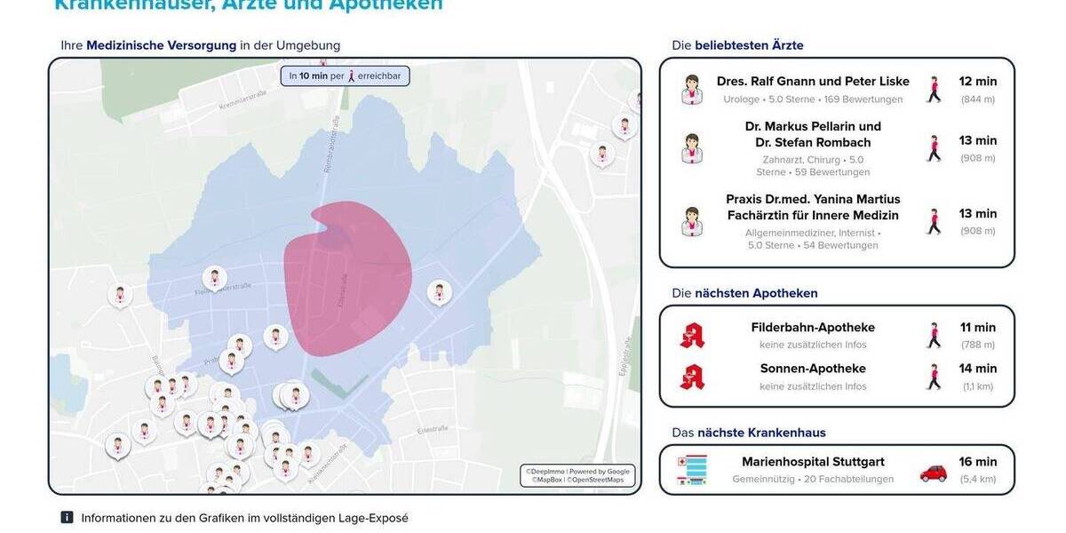 Reihenendhaus Stuttgart Möhringen - 5 Zimmer, 119 m&sup2;, 717.000&euro; | Angebot:23973634