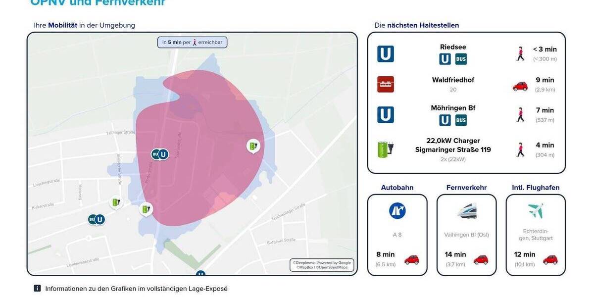 Reihenendhaus Stuttgart Möhringen - 5 Zimmer, 119 m&sup2;, 717.000&euro; | Angebot:23973634