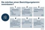 Reihenmittelhaus Stuttgart Hofen - 5 Zimmer, 130 m&sup2;, 480.000&euro; | Angebot:25909036