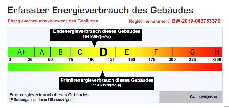 provisionsfrei - 3 Zimmer Wohnung Stuttgart - Vaihingen 3 zimmer