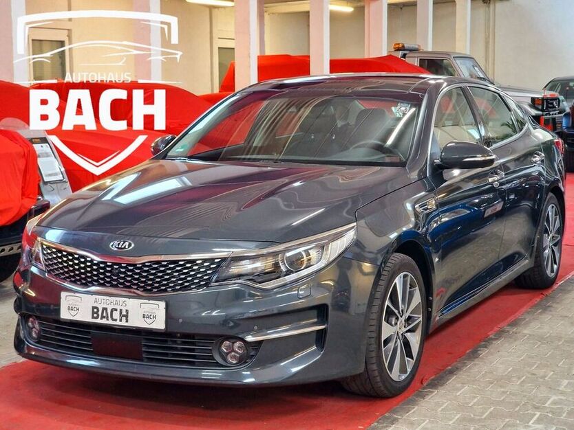 Optima