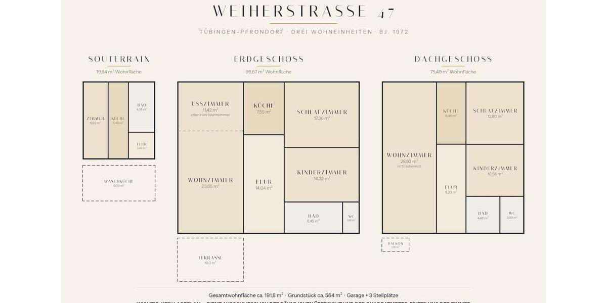Einfamilienhaus Tübingen Lustnau - 989.000&euro; | Angebot:27045430
