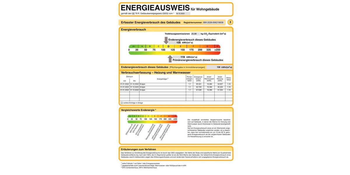 Erdgeschoßwohnung Fellbach - 4 Zimmer, 100 m&sup2;, 470.000&euro; | Angebot:24658948
