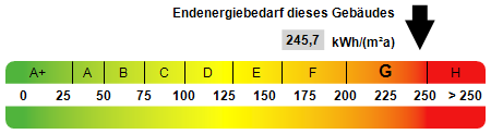Einfamilienhaus Filderstadt Bonlanden - 7 Zimmer, 147 m&sup2;, 495.000&euro; | Angebot:25834562