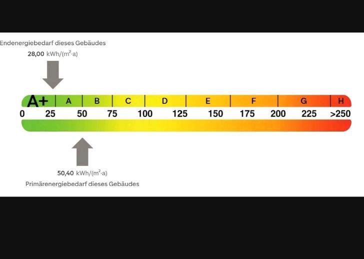 Maisonettenwohnung Kirchheim unter Teck - 5 Zimmer, 147 m&sup2;, 745.000&euro; | Angebot:27096431
