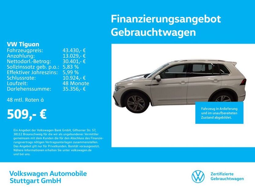 Tiguan