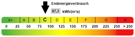 Etagenwohnung Sindelfingen Nord - 3 Zimmer, 86 m&sup2;, 225.000&euro; | Angebot:26844049