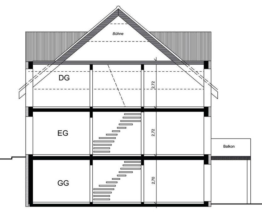 Wohngenuss mit 6 Zimmern in unverbaubarer Aussichtslage