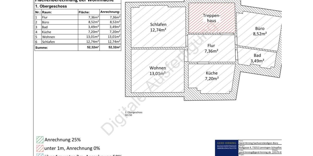 WG-Geeignete 3 Zimmer-Wohnung in Stuttgart Wangen 3 zimmer