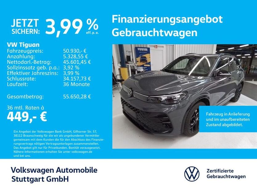 Tiguan