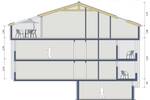 Etagenwohnung Stuttgart Birkach - 2 Zimmer, 52 m&sup2;, 198.880&euro; | Angebot:26788417