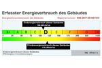 Maisonettenwohnung Stuttgart Vaihingen - 3.5 Zimmer, 141 m&sup2;, 640.000&euro; | Angebot:26991868