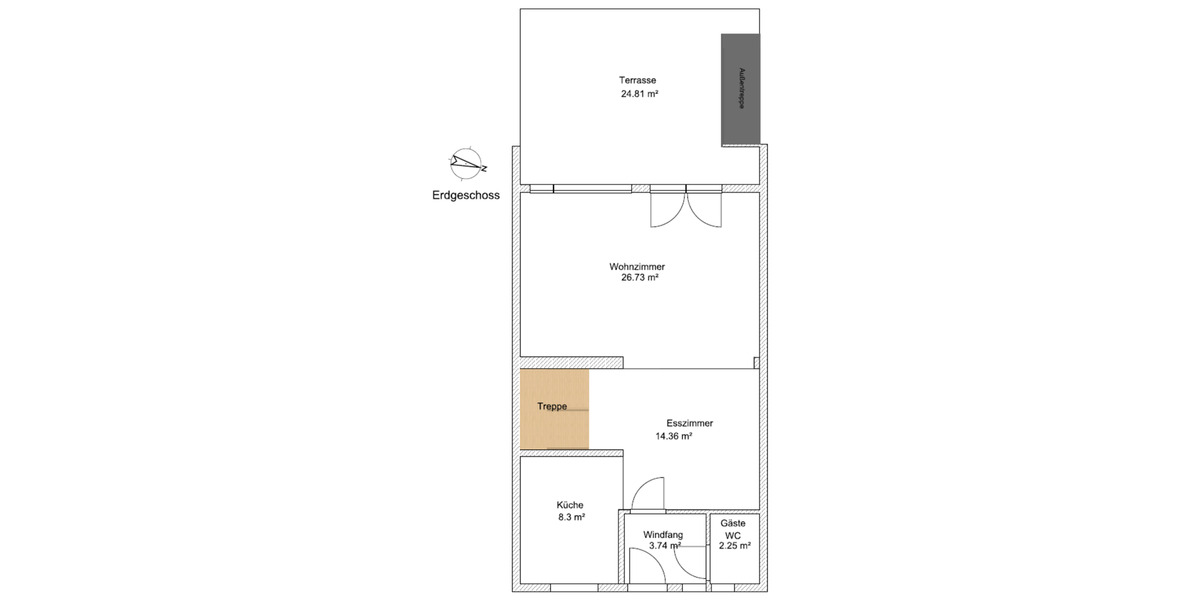 Reihenhaus Plochingen - 675.000&euro; | Angebot:24714455