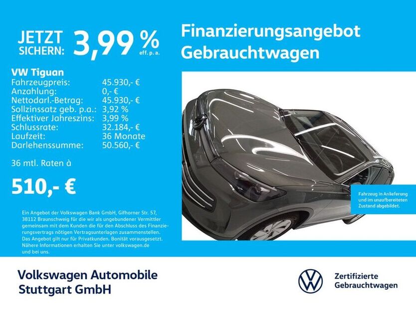 Tiguan