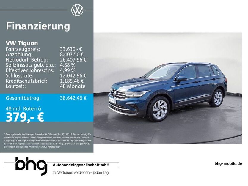Tiguan