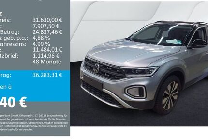 VW T-Roc