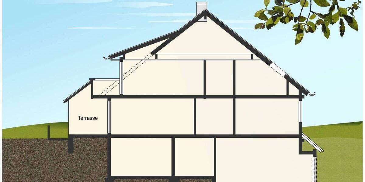 Mehrfamilienhaus, Wohnhaus Nürtingen Oberensingen - 1 Zimmer, 260 m&sup2;, 1.090.000&euro; | Angebot:26160407