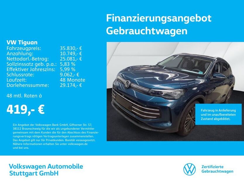 Tiguan
