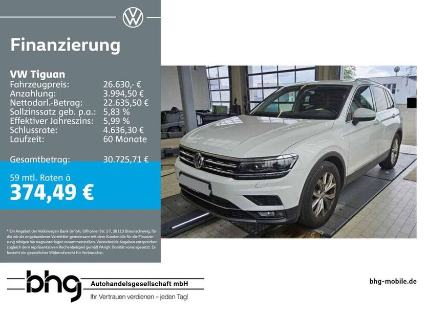 Tiguan