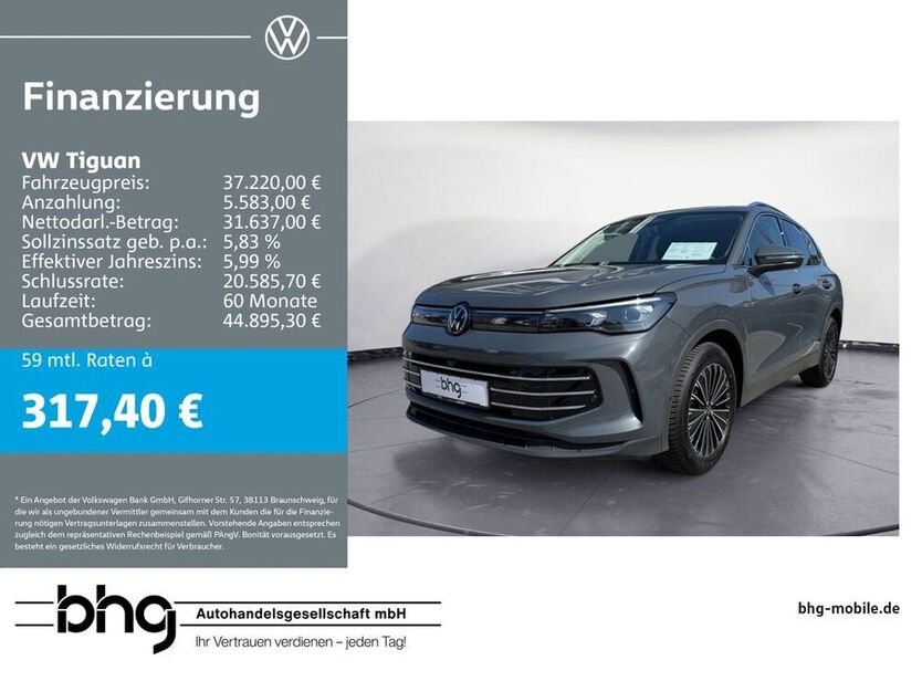 Tiguan