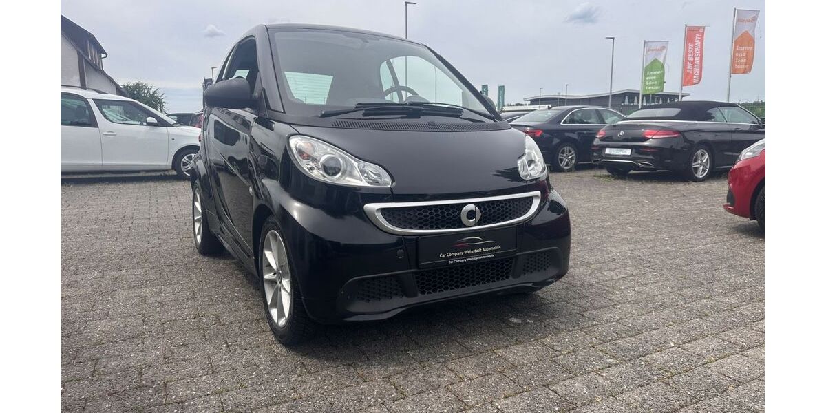 Smart ForTwo 93.000 km 5.690 &euro; Weinstadt 71384