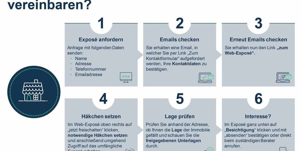 Etagenwohnung Ludwigsburg Hoheneck - 2 Zimmer, 45 m&sup2;, 179.000&euro; | Angebot:26919882