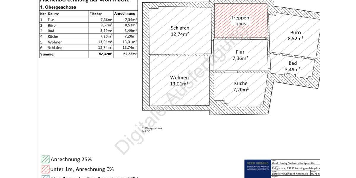 Wohnung zu mieten zwischen 3 zimmer