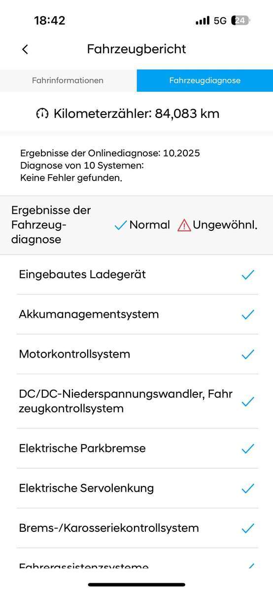 Hyundai IONIQ 85.000 km 21.000 € Weissach 71287