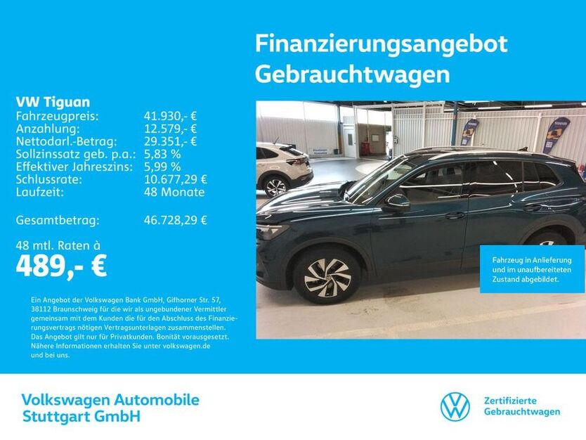 Tiguan