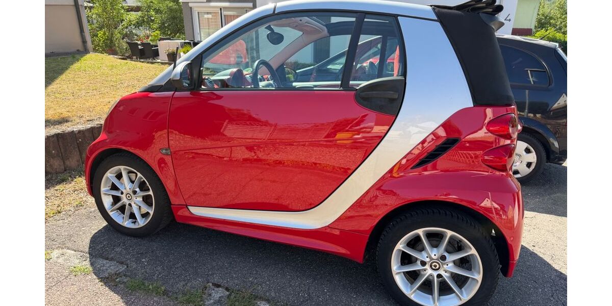 Smart ForTwo 157.600 km 5.500 &euro; Waiblingen 71336